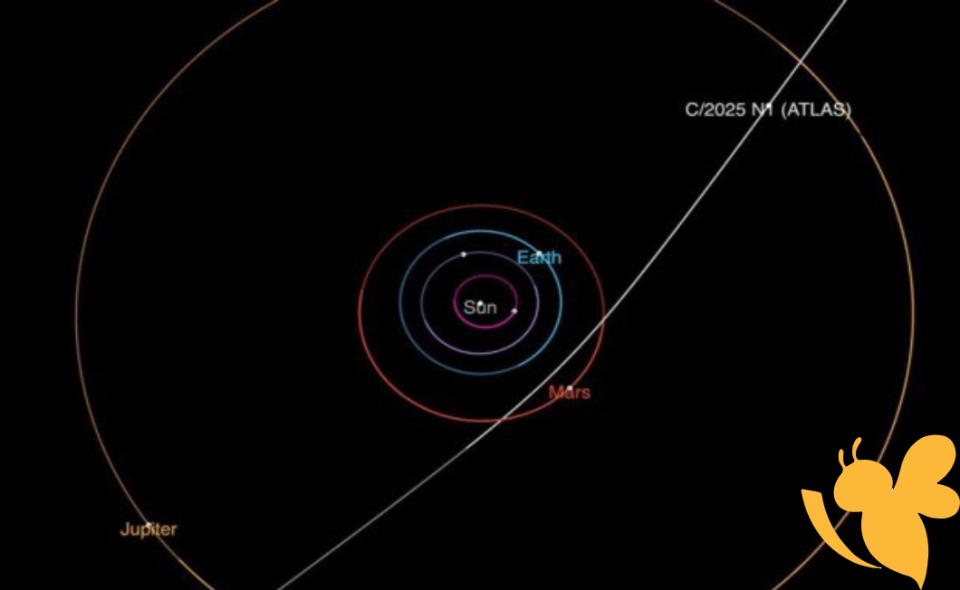 Astronomers Spot Interstellar Traveler Passing Through Solar System